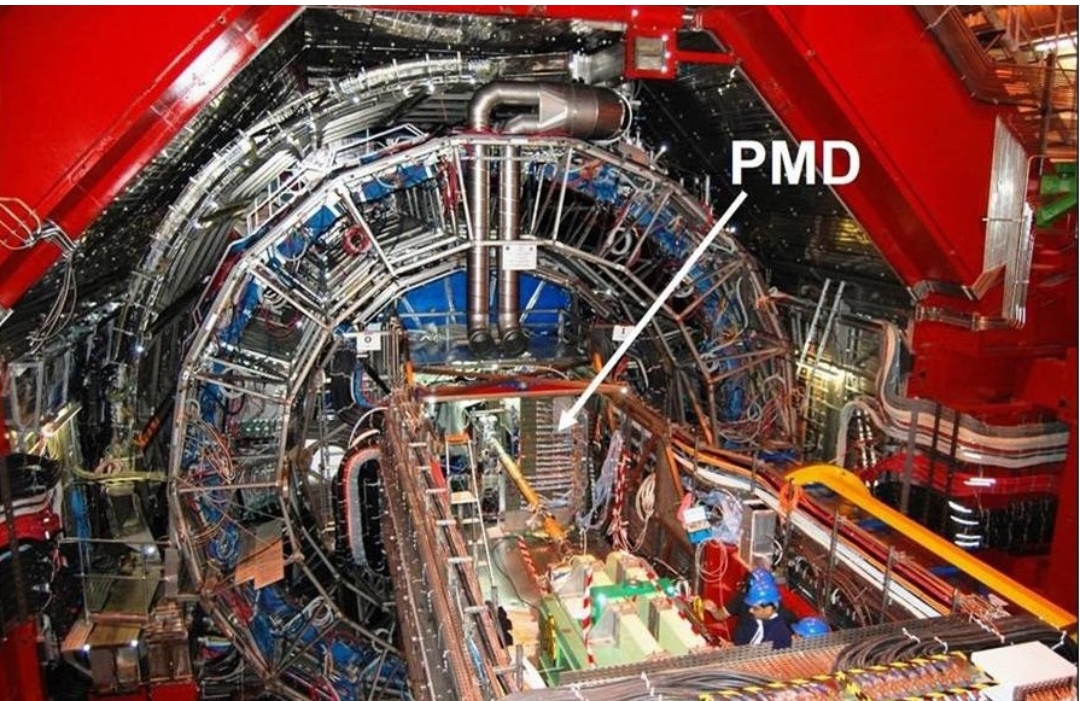 ALICE Setup at CERN: Installation of Photon Multiplicity Detector(PMD) by members of High Energy Physics Group of Jammu University